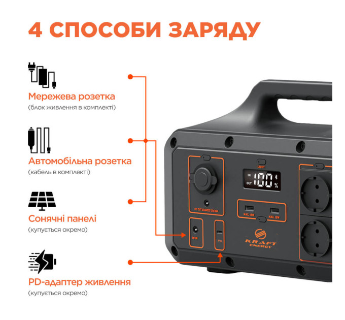 Портативне джерело живлення KPS-1200PX(PGH1000P-S) Kraft