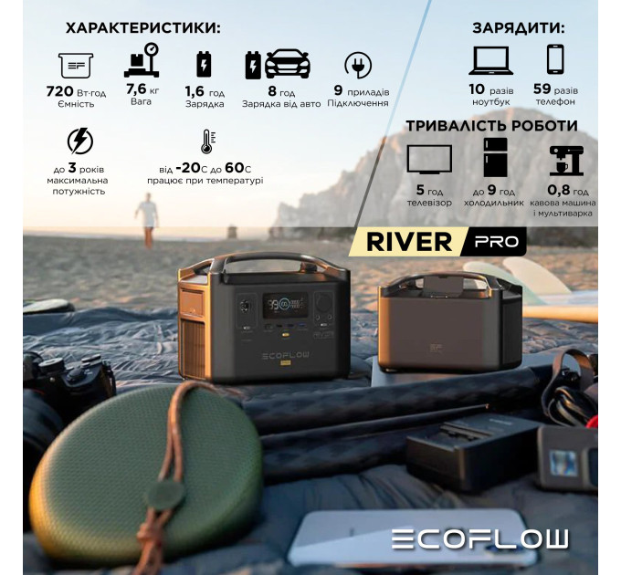 Зарядная станция EcoFlow RIVER Pro (720 Вт·ч)