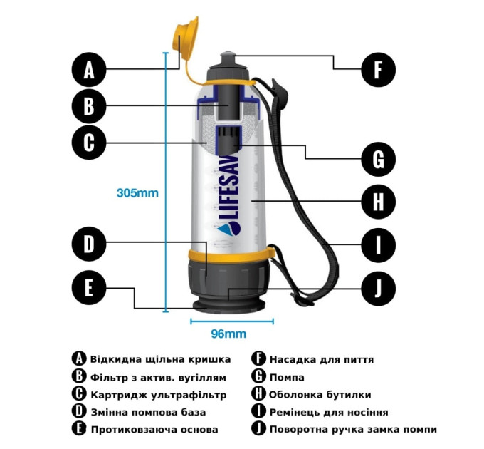 Пляшка для очищення води LifeSaver Bottle 0.75l