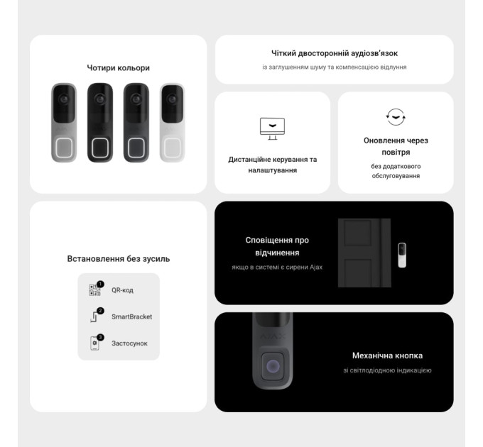 Відеодзвінок з WiFi 4Mp Ajax DoorBell Gray із вбудованим штучним інтелектом та ІЧ датчиком руху