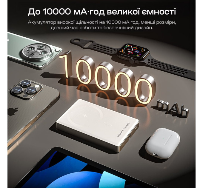 Повербанк 10000mAh Choetech B739 Silver QC3.0 PD3.0 бездротова магнітна зарядка