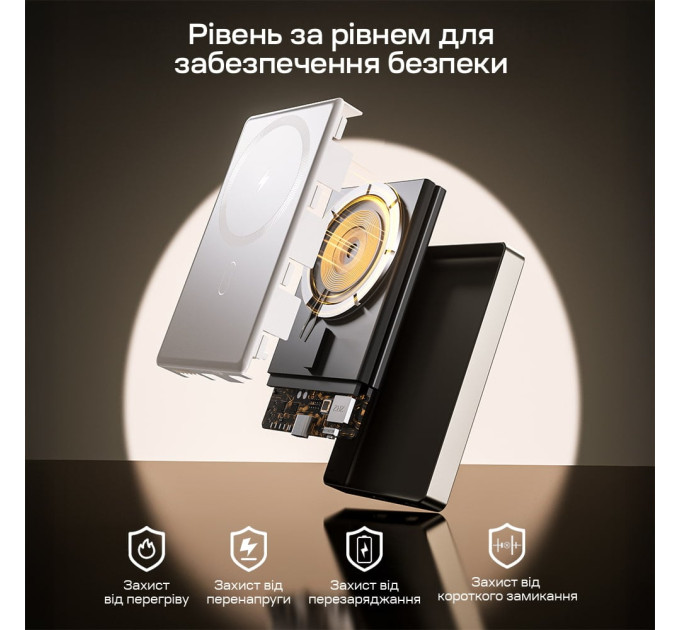 Повербанк 10000mAh Choetech B739 Silver QC3.0 PD3.0 бездротова магнітна зарядка