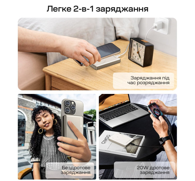 Повербанк 10000mAh Choetech B739 Silver QC3.0 PD3.0 бездротова магнітна зарядка