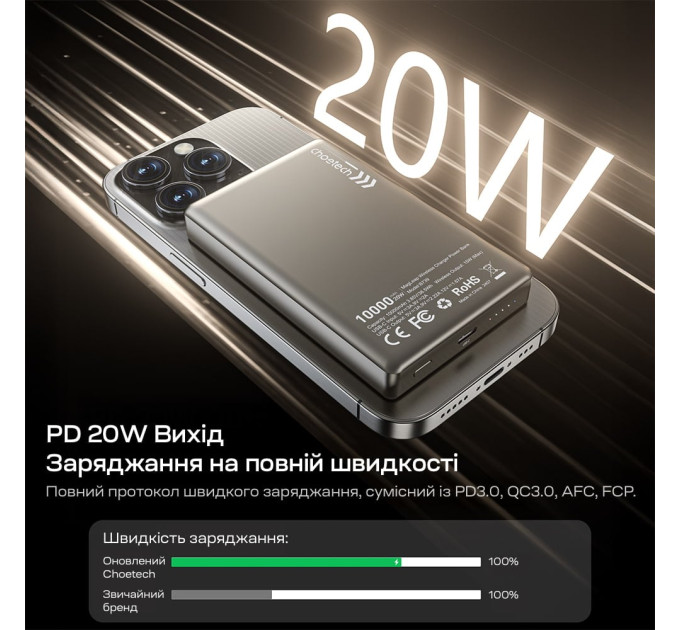 Повербанк 10000mAh Choetech B739 Silver QC3.0 PD3.0 бездротова магнітна зарядка