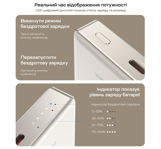 Повербанк 10000mAh Choetech B739 Silver QC3.0 PD3.0 бездротова магнітна зарядка