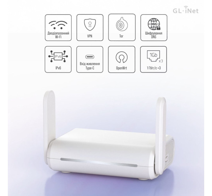 WiFi 5 маршрутизатор GL.iNet Opal (GL-SFT1200-EU) гигабитный двухдиапазонный портативный