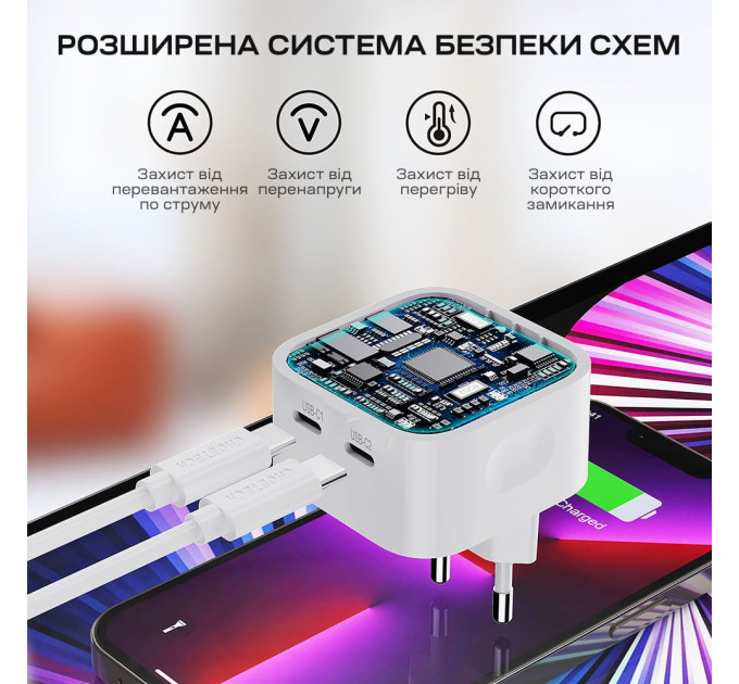 Сетевое зарядное устройство для Choetech Q5008 PD35W 2xUSB-C White