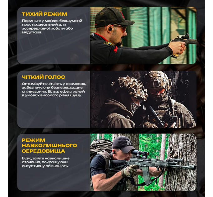 Активные защитные наушники (беруши) Earmor M20T PRO Black с Bluetooth 5.4