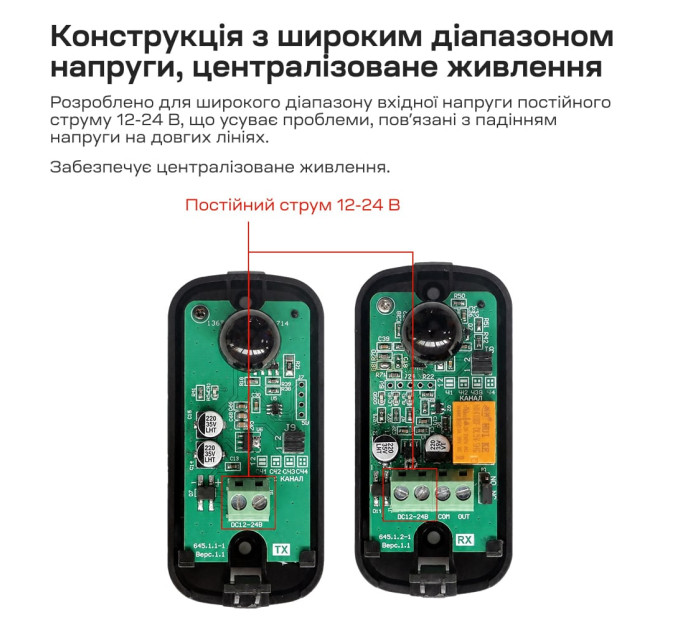 Инфракрасный барьер Trinix TRX-1B/15M 1-лучевой