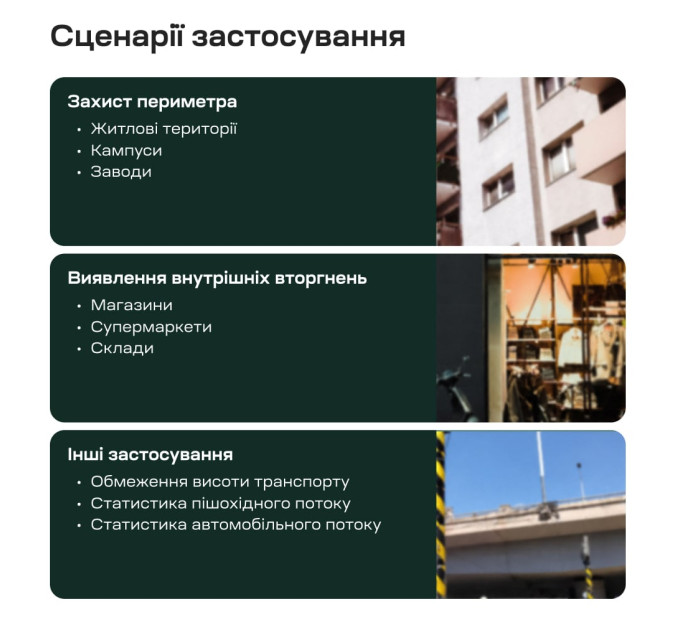 Инфракрасный барьер Trinix TRX-1B/15M 1-лучевой