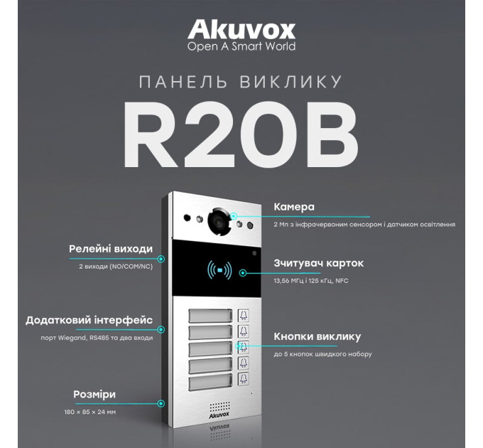 IP-видеопанель на 5 абонентов 2Mp Akuvox R20B SIP со считывателем EM-Marine/Mifare/NFC