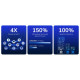 WiFi 6 Mesh-маршрутизатор 2.5G Cudy WR3000H дводіапазонний AX3000