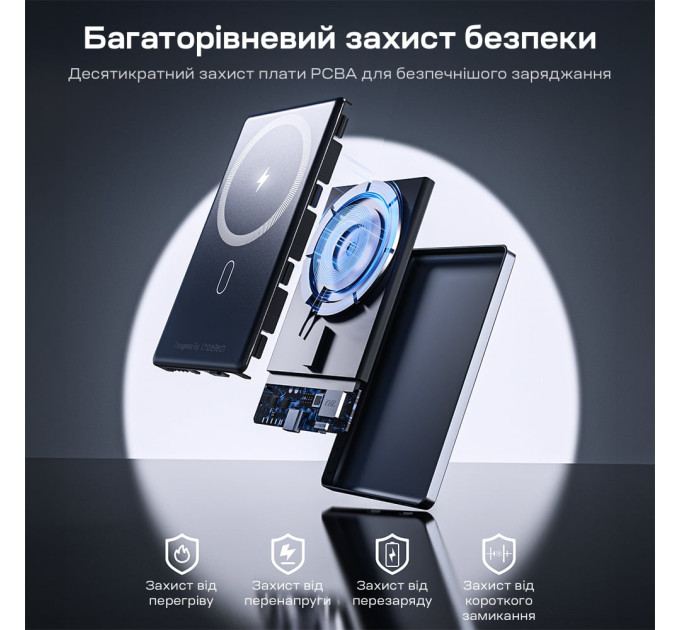 Повербанк 5000mAh Choetech B738 Black QC3.0 PD3.0 беспроводная магнитная зарядка