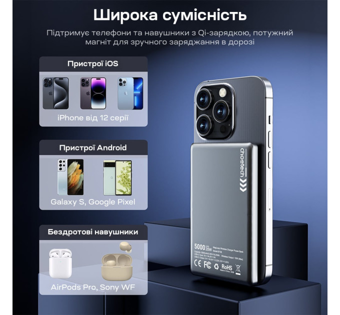 Повербанк 5000mAh Choetech B738 Black QC3.0 PD3.0 беспроводная магнитная зарядка