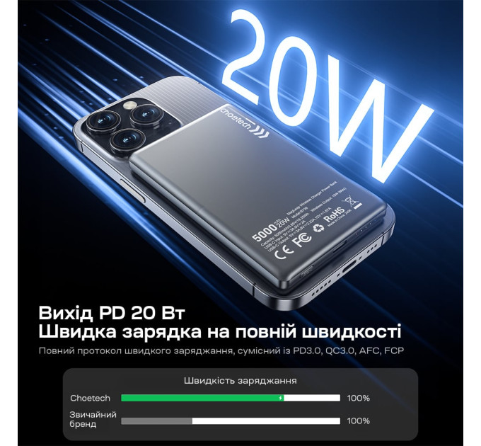 Повербанк 5000mAh Choetech B738 Black QC3.0 PD3.0 беспроводная магнитная зарядка