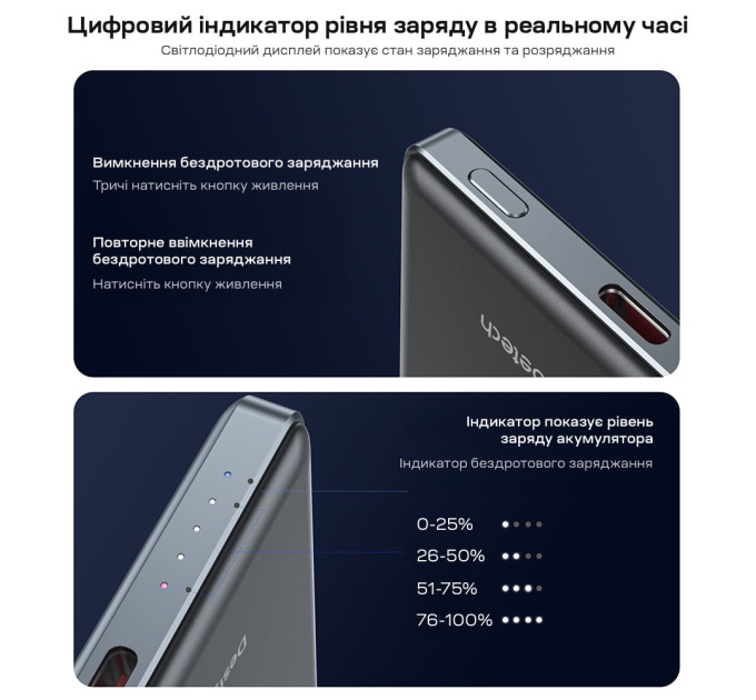 Повербанк 5000mAh Choetech B738 Black QC3.0 PD3.0 беспроводная магнитная зарядка