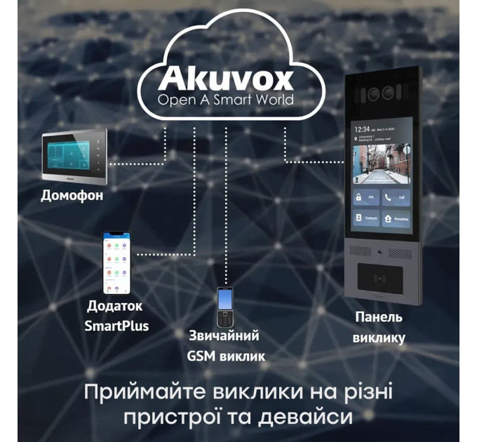 IP-відеопанель багатоабонентська 5Mp Akuvox X915S з екраном 8", розпізнаванням облич та зчитувачем EM-Marine / Mifare / NFC / BLE / QR