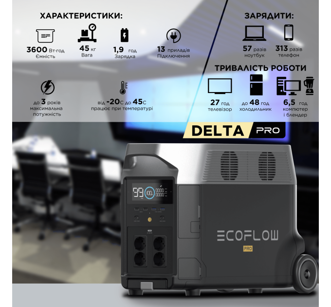 Зарядная станция EcoFlow DELTA Pro (3600 Вт·ч)