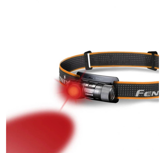 Ліхтар налобний Fenix HM50R V2.0