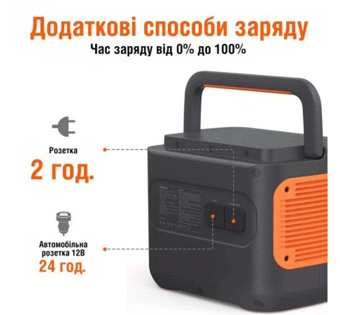 Зарядная станция Explorer 2000 Pro EU Jackery