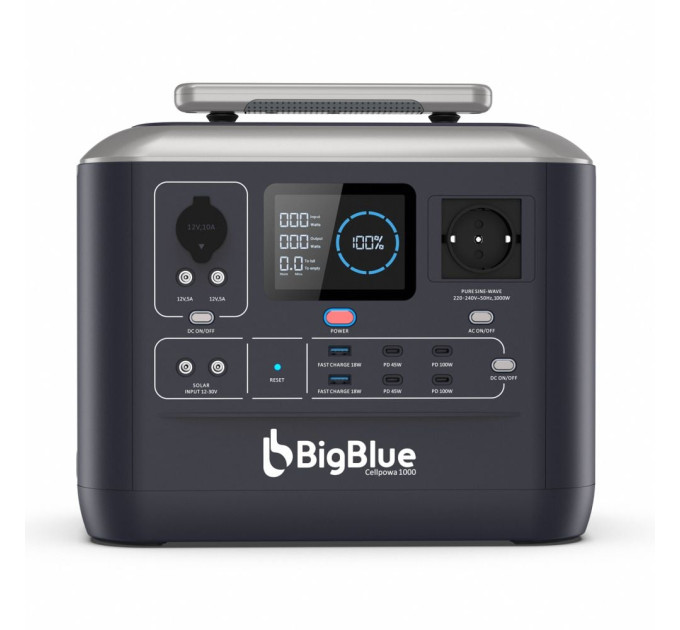 Портативна зарядна станція BigBlue CP1000 1000W 1075.2Wh
