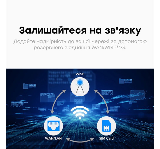 WiFi Mesh 4G LTE-маршрутизатор Cudy LT400 CAT4 N300