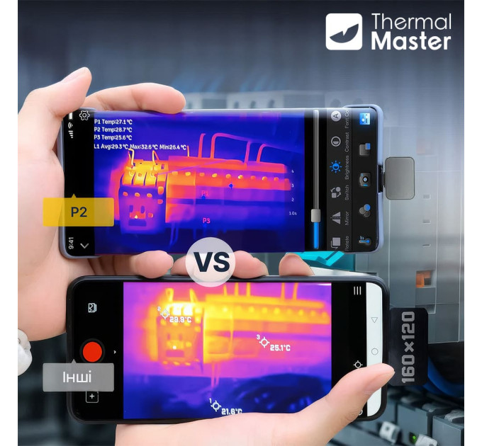 Тепловізор для смартфона на Android Thermal Master P2