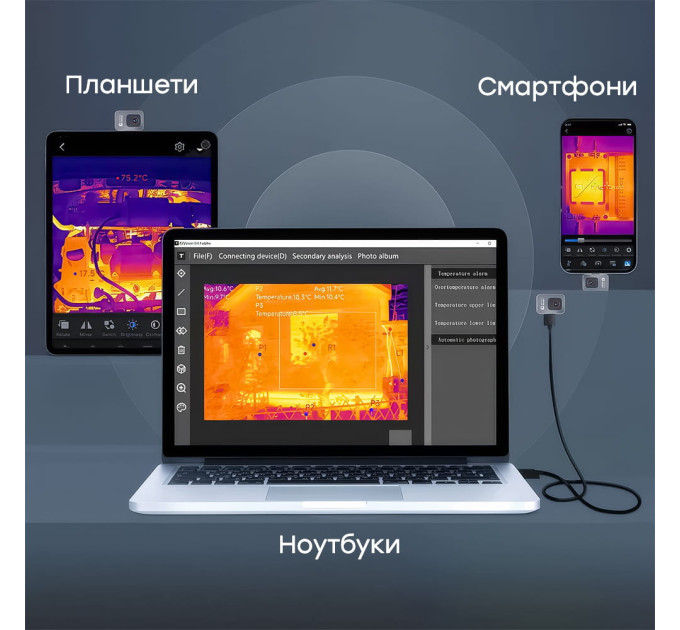 Тепловізор для смартфона на Android Thermal Master P2