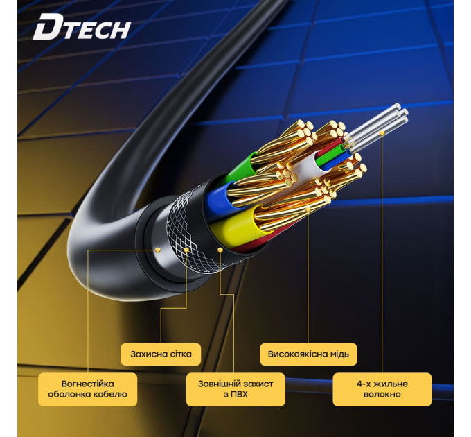 Кабель оптичний HDMI 2.1 100m Dtech DT-HOF8100