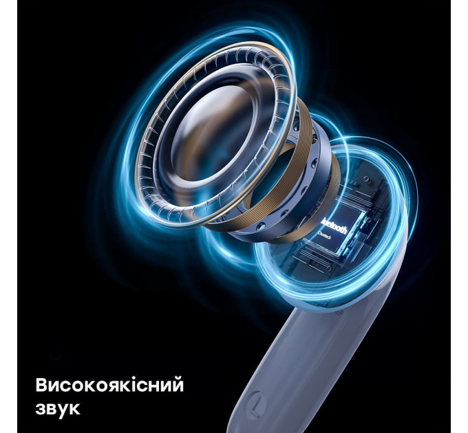 Беспроводные наушники Choetech BH-T60 White TWS, Bluetooth 5.3, ANC+ENC, LED-дисплей