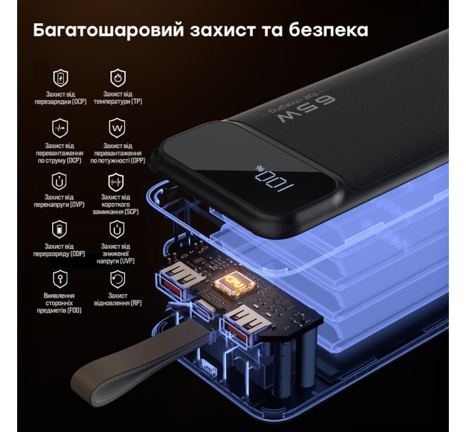 Повербанк 50000 mAh Choetech B733 Black 65W QC3.0 PD3.0