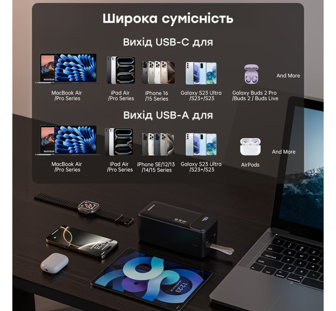 Повербанк 50000 mAh Choetech B733 Black 65W QC3.0 PD3.0