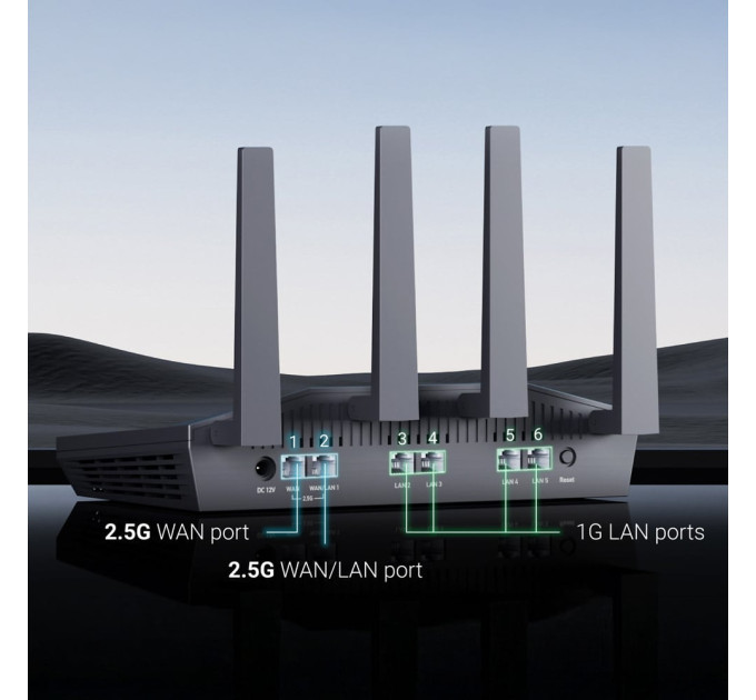 WiFi 6 маршрутизатор GL.iNet Flint 2 (GL-MT6000-EU) 2.5G двухдиапазонный