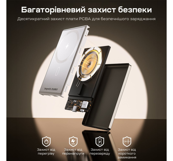 Повербанк 5000mAh Choetech B738 White QC3.0 PD3.0 беспроводная магнитная зарядка