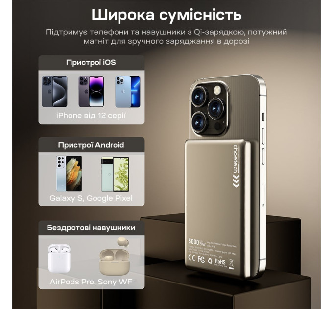 Повербанк 5000mAh Choetech B738 White QC3.0 PD3.0 беспроводная магнитная зарядка