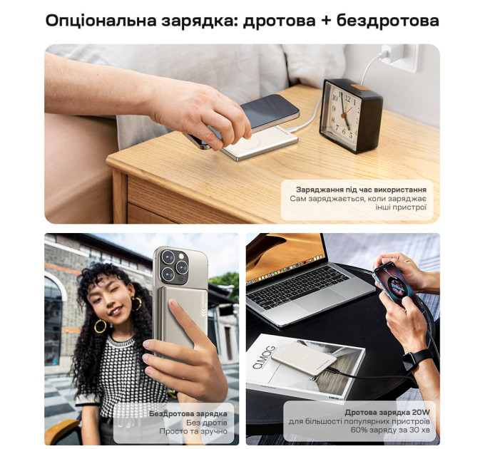 Повербанк 5000mAh Choetech B738 White QC3.0 PD3.0 беспроводная магнитная зарядка