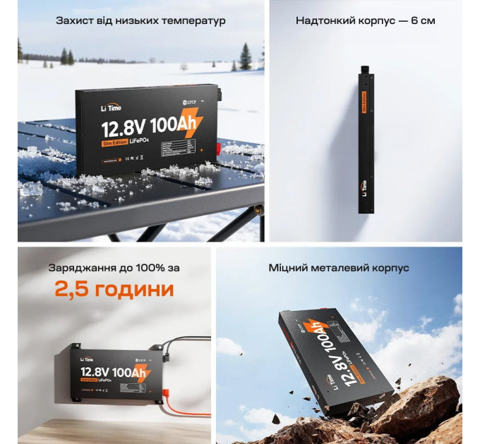 Акумуляторна батарея літій-залізо-фосфатна 12.8В 100А*год LiFePO4 LiTime Slim 12V100-100-SLIM-LTCP-4-SE100 ультратонка
