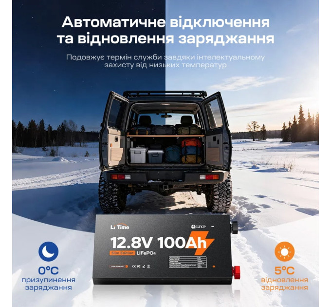 Акумуляторна батарея літій-залізо-фосфатна 12.8В 100А*год LiFePO4 LiTime Slim 12V100-100-SLIM-LTCP-4-SE100 ультратонка