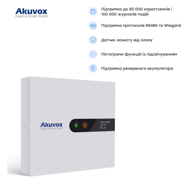 Контроллер доступа сетевой Akuvox A094 для 4 дверей