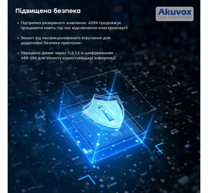 Контроллер доступа сетевой Akuvox A094 для 4 дверей