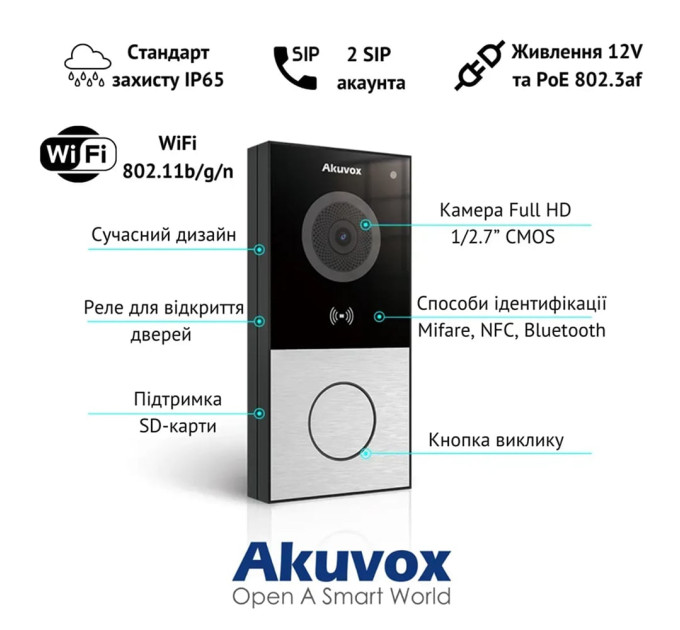 Комплект IP-відеодомофона Akuvox: домофон 7" C313 + відеопанель з WiFi 2Mp E12W (E12W + C313)