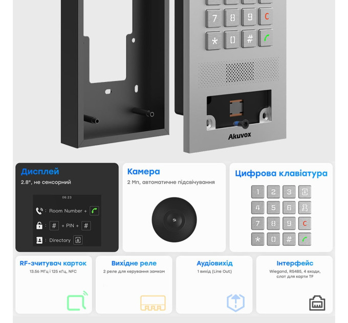 IP-відеопанель багатоабонентська 2Mp Akuvox S532 з екраном 2.8", зчитувачем EM-Marine / Mifare / NFC / BLE