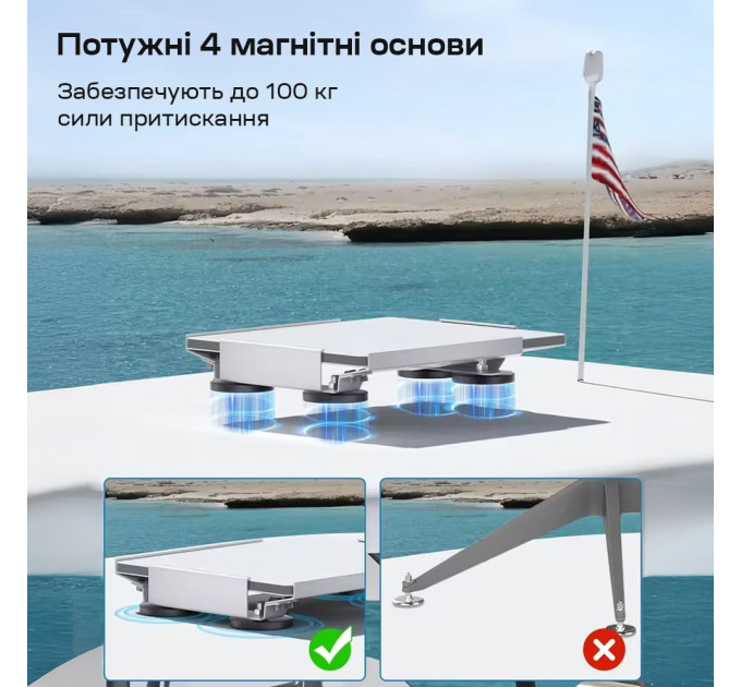 Кронштейн на магнітах E-NET SMM-02 White на дах автомобіля для Starlink Mini