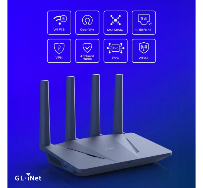 WiFi 6 маршрутизатор GL.iNet Flint (GL-AX1800-EU) гигабитный двухдиапазонный