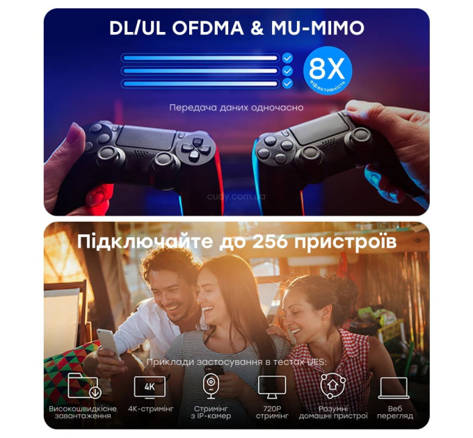 WiFi 6 Mesh-маршрутизатор Cudy WR3000E двухдиапазонный гигабитный AX3000