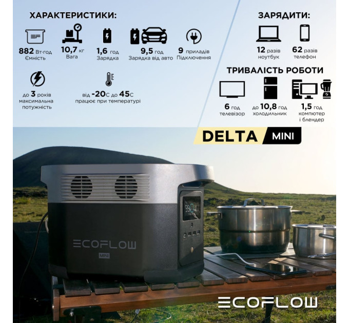 Зарядна станція EcoFlow DELTA mini (882 Вт·г)