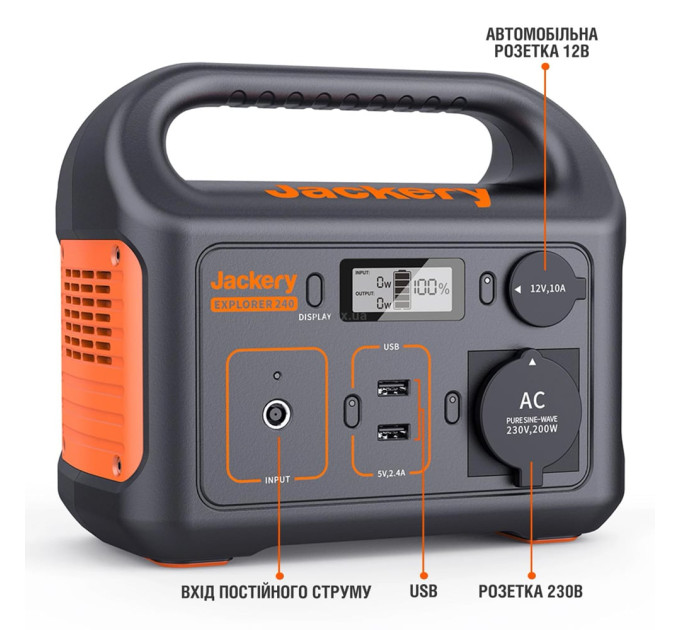 Зарядна станція Explorer 240 EU Jackery