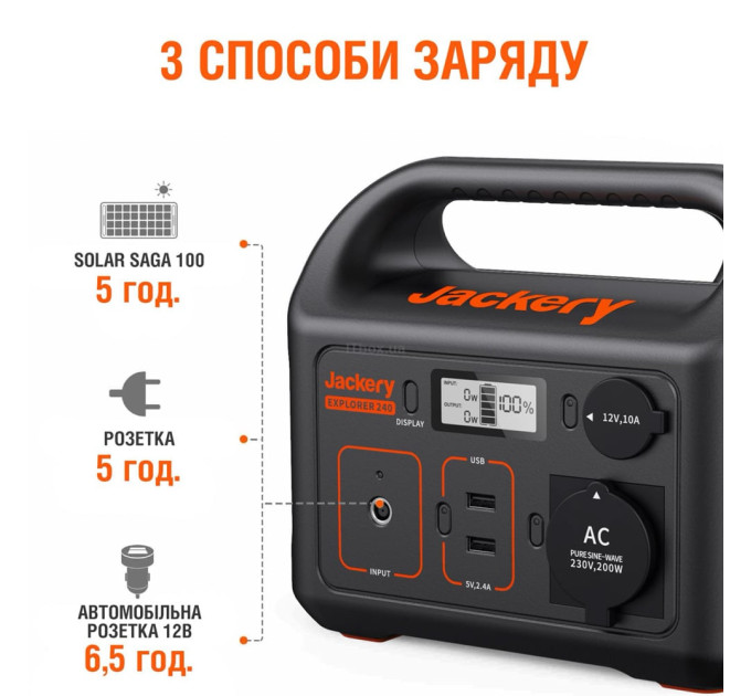 Зарядна станція Explorer 240 EU Jackery