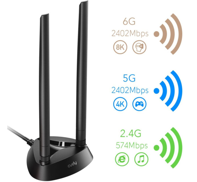 Адаптер WiFi 6E Cudy WE4000 AX5400 PCI Express трехдиапазонный с Bluetooth 5.2