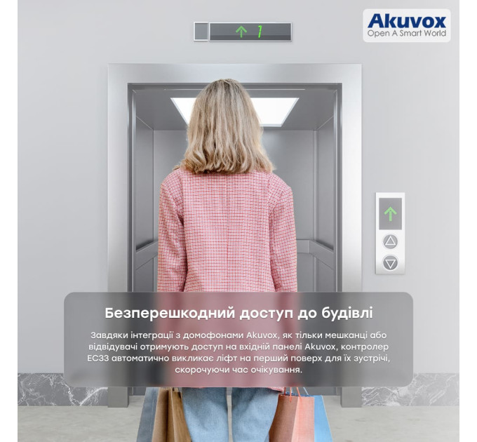 Контроллер управления лифтами сетевой Akuvox EC33